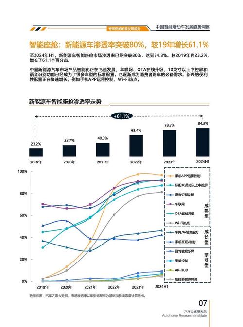 惠州博罗县运月蓝企业管理咨询起亚对未来市场的预测，名爵汽车品牌文化的传播